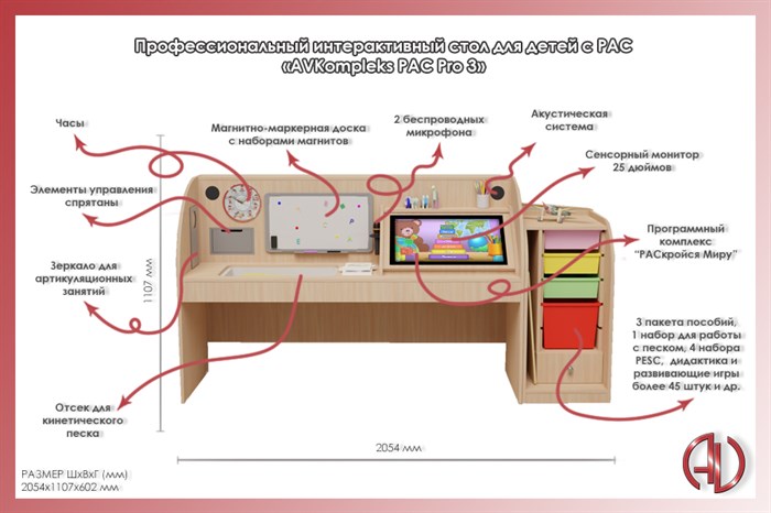 Профессиональный интерактивный стол для детей с РАС «AVKompleks PRO 3» О-97479616 - фото 3180103