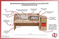 Профессиональный интерактивный стол для детей с РАС «AVKompleks PRO 3» О-97479616 - фото 3180103